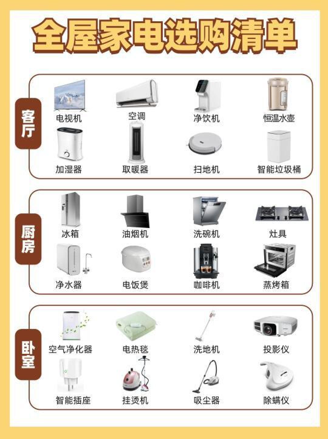 新颢电器同价位选购建议