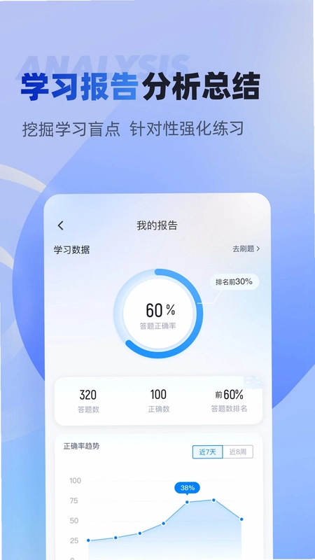 专利代理师考试聚题库预览图