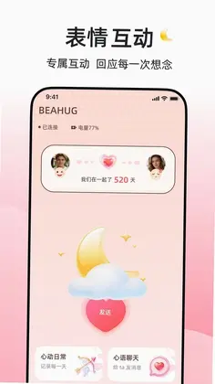 BEAHUG����Ԥ��ͼ