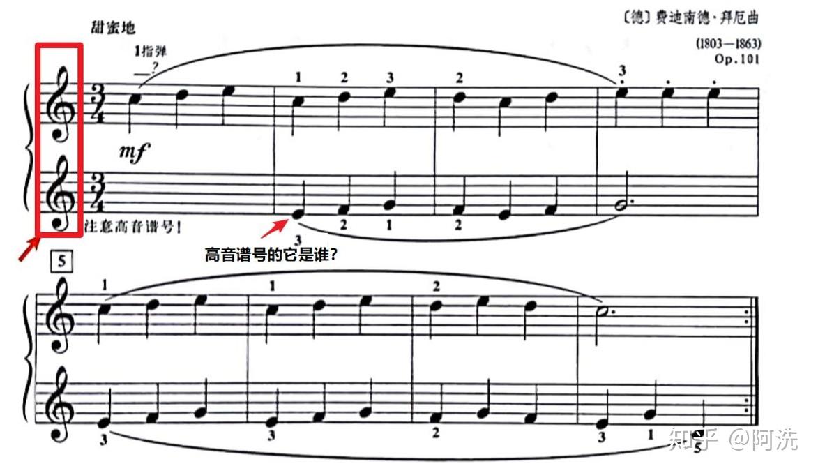 合手物怎么用步骤图解新手实操演示