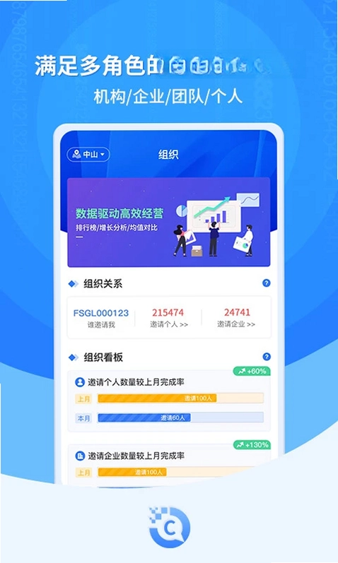 C岛预览图