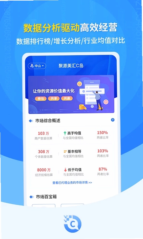 C岛预览图