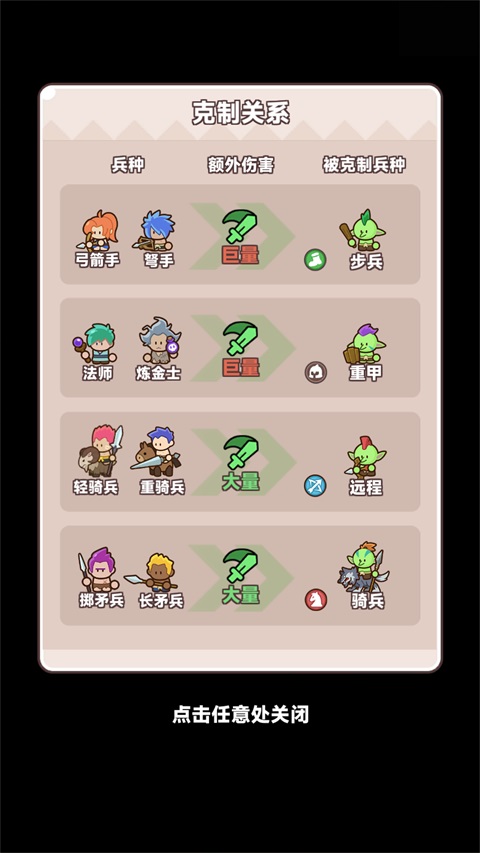 װ���ػ��߰�׿��(Gear Defenders)1.3.2���°��ͼ4