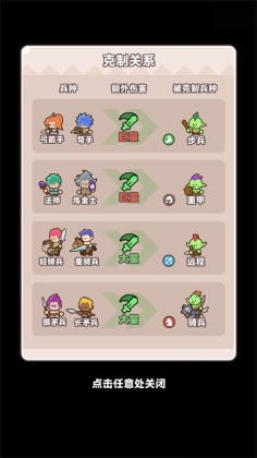 װ���ػ��߰�׿��(Gear Defenders)��ͼ4