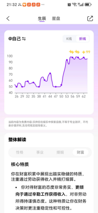 �������app��ͼ3