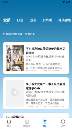 ���Ŷ����޹����ͼ3