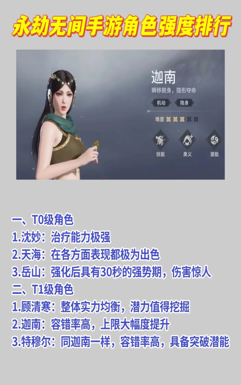 �����޼��ȷ��