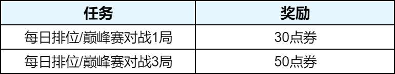 王者荣耀前瞻版体验服 王者荣耀前瞻版体验服