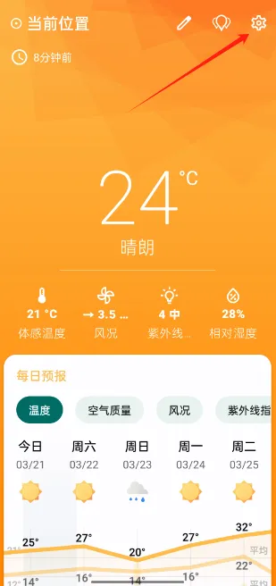 breezy weather΢��������׿��