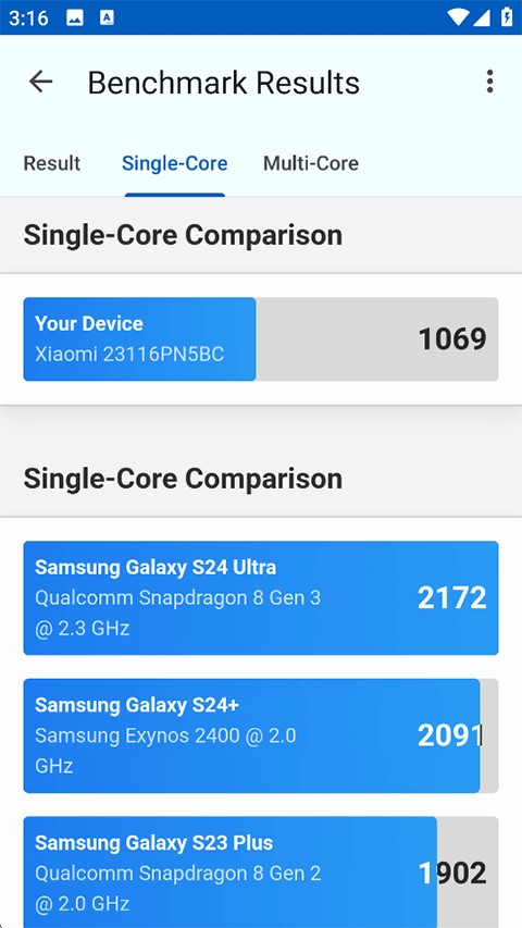 Geekbench6��׿��