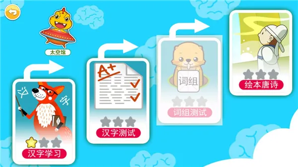 ����ʶ�ֹٷ�����