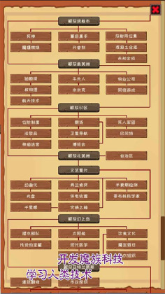 ħ��������Ϸ��ͼ0