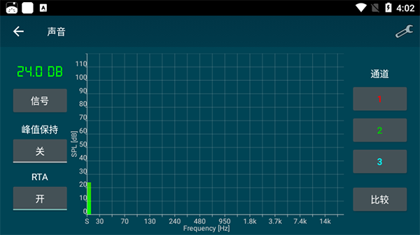 Smart Tools���°汾