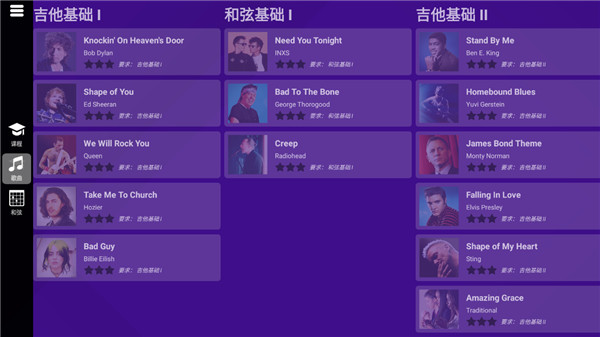 SimplyGuitar�ٷ���9.7.13 ��׿���ͼ0