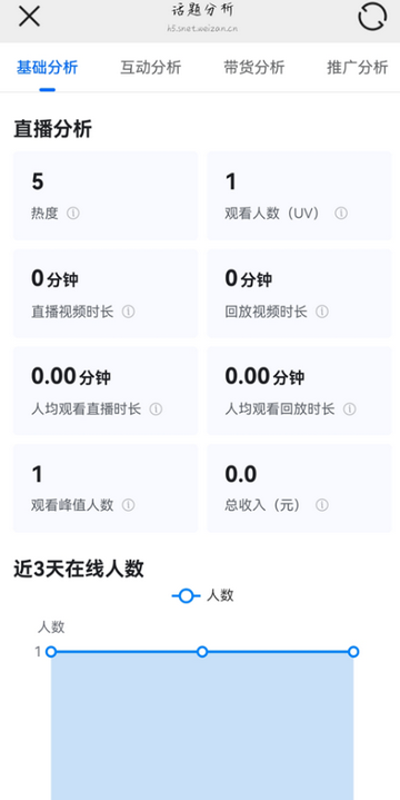 ΢��ֱ��������װ