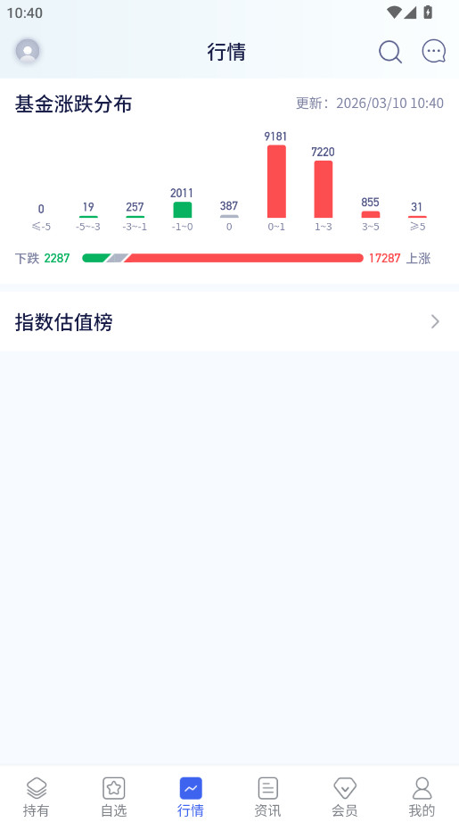 �������ٷ���2.2.7 �ֻ����ͼ2