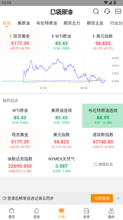 �ڴ�ԭ�͹ٷ���4.0.6 ���°��ͼ1