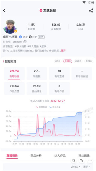 �������ݹٷ���3.9.9��׿���ͼ2