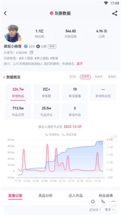 �������ݹٷ����ͼ2