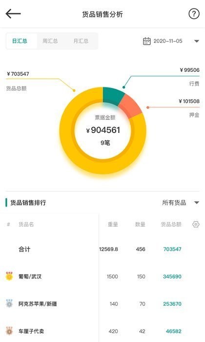 ɭ�������׹ٷ���3.5.2��׿���ͼ2