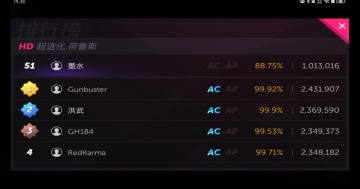 projectfx��Ϸ��ͼ1