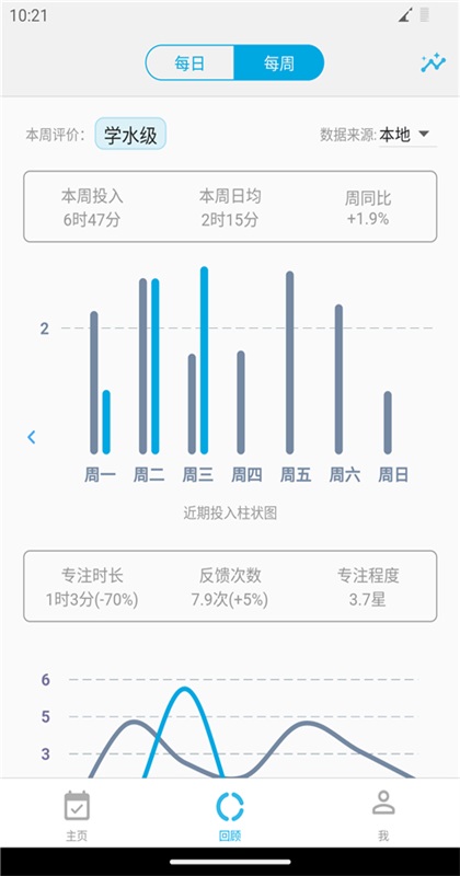 ʱ������app3.8.5���°��ͼ4