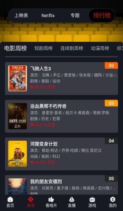 网飞猫影视app最新版截图1