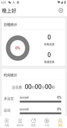 ����ʱ������ٷ����ͼ2