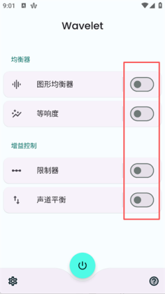 Wavelet�������ٷ����ͼ1