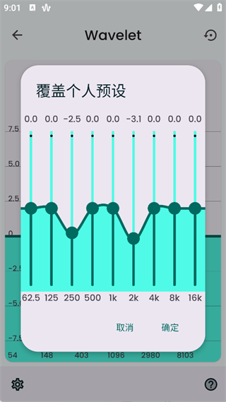 Wavelet�������ٷ���25.12�ֻ����ͼ3