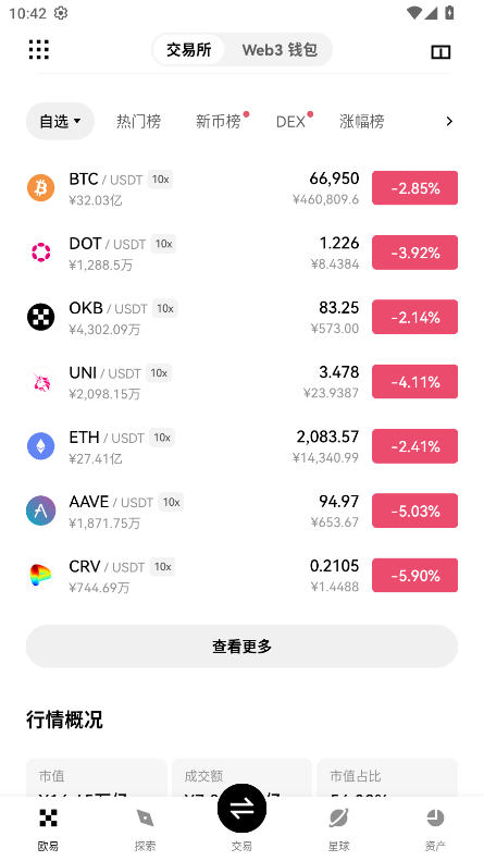 Ontology��ONT������ʲô 2026��ONT�����ĸ���������
