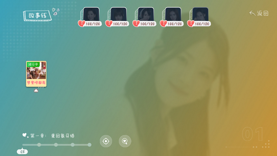 ������ǻ��г�����û̸��Ϸ