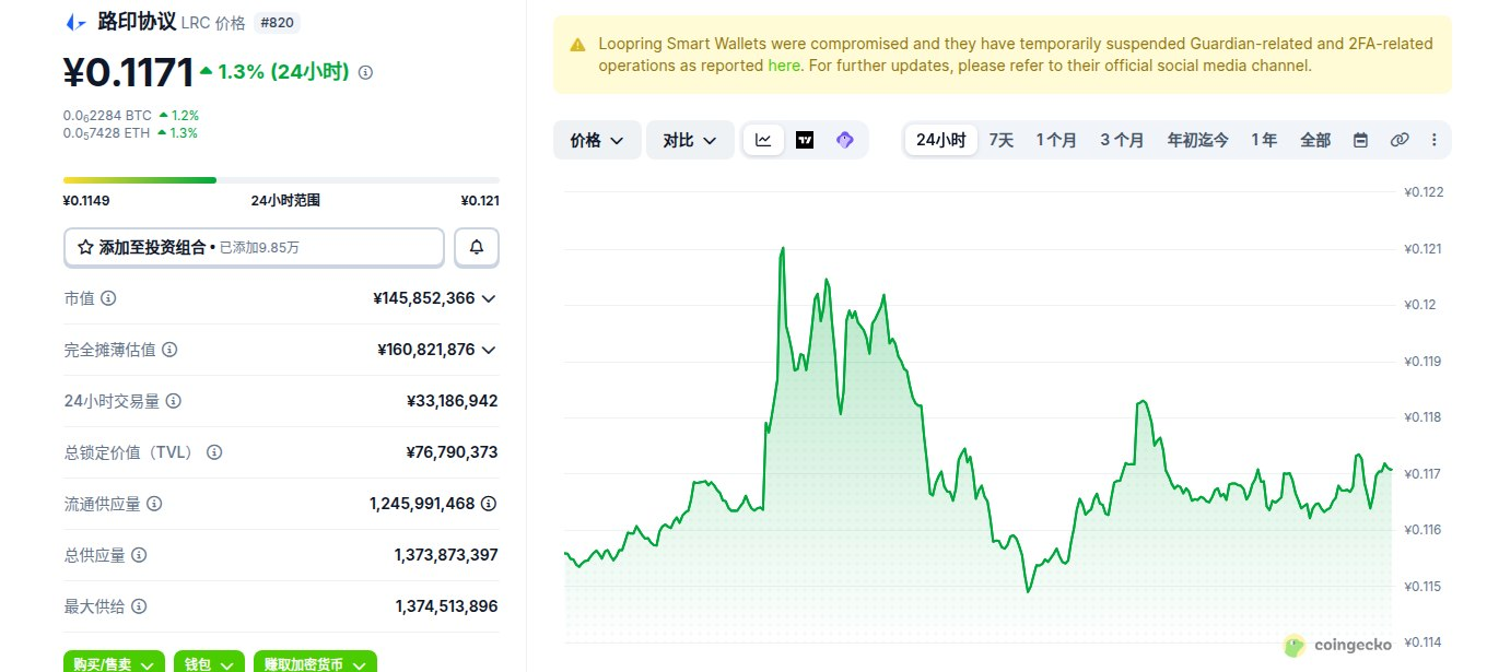 Loopring是什么币 LRC币在哪个平台 Loopring是什么币 LRC币在哪个平台