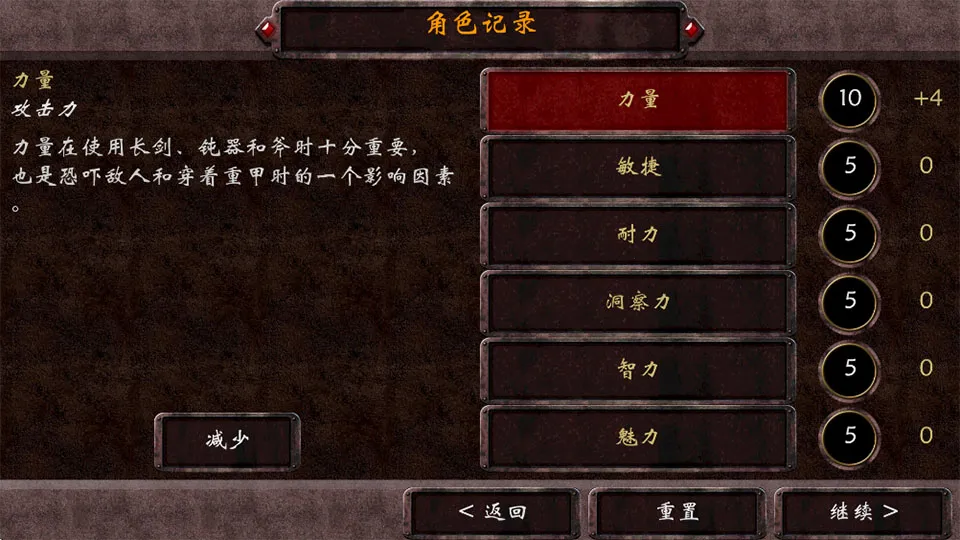 ��Ӱ֮������