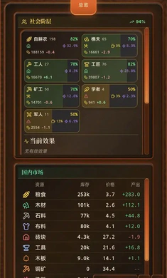 哈耶克的文明市场经济正版预览图
