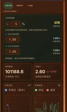 哈耶克的文明市场经济正版预览图
