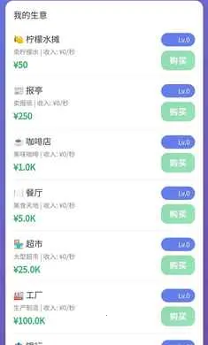 经营太简单游戏1.0安卓版截图1