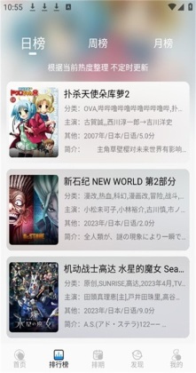 ��Ԫ��׷����ͼ1