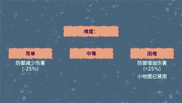 �޾���������(Countless Army)1.6.7��׿���ͼ1