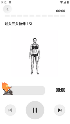 �����ٷ����ͼ2