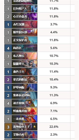Arcane Tracker安卓版4.47 手机版截图1