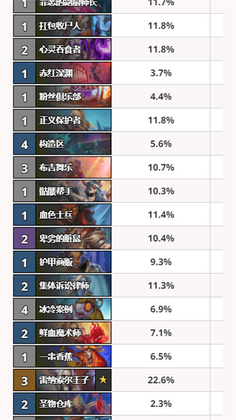 Arcane Tracker��׿���ͼ1
