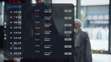 Ԫ��TV���Ӱ��ͼ2