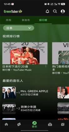 GreenTuber���İ��ͼ2