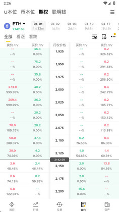 Binance�ڿ�ƽ̨��ͼ2
