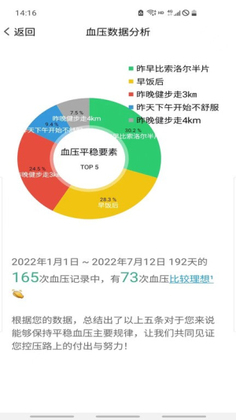 血压笔记手机版截图0