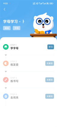 ���غ���ѧϰ�����ʹٷ����ͼ0