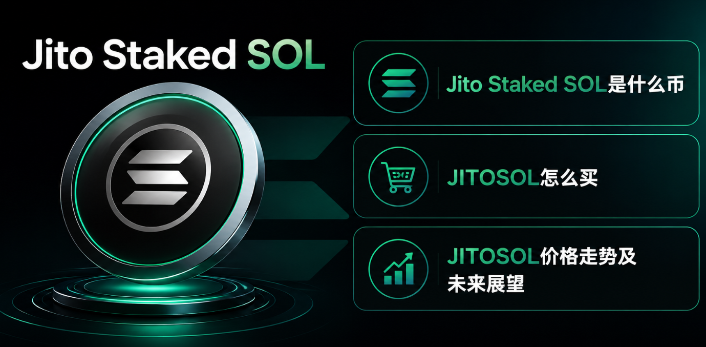Jito Staked SOL是什么币 JITOSOL怎么买 JITOSOL价格走势及未来展望 Jito Staked SOL是什么币 JITOSOL怎么买 JITOSOL价格走势及未来展望