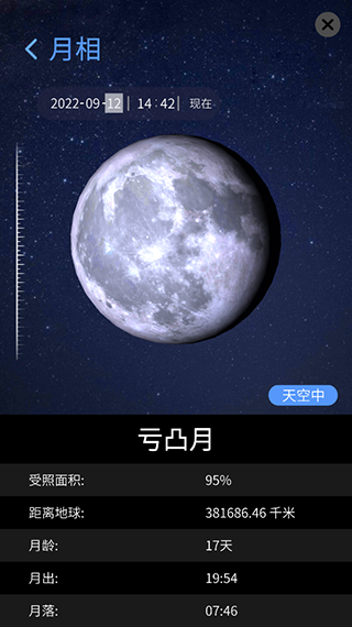 AR星座 AR星座