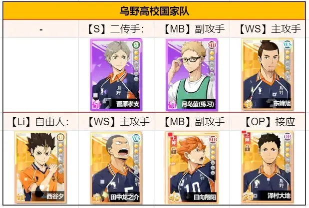 ���������µ����̹ٷ�����
